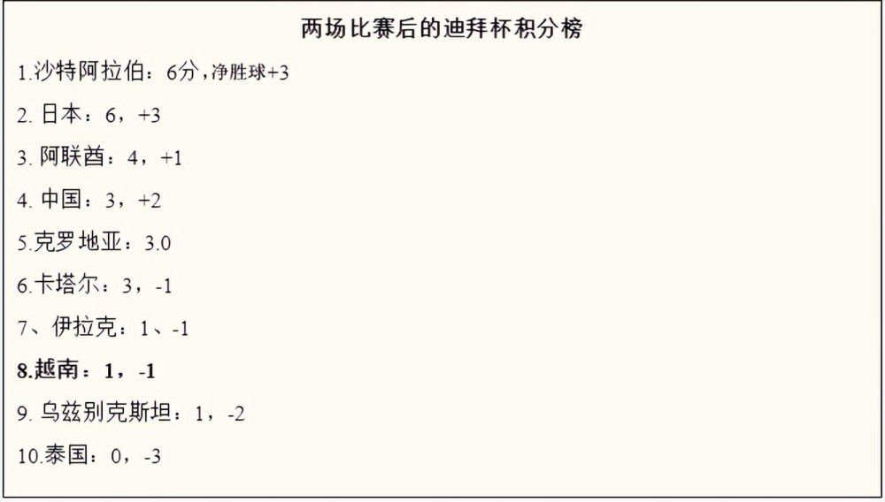 不过我们的目标比现在更高，我们必须一场接着一场。